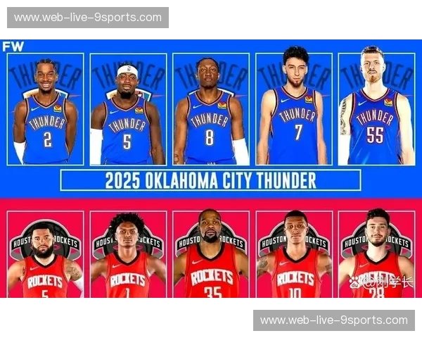 红蓝交锋的宿命史诗：当休斯敦火箭撞上俄克拉荷马雷霆，谁在定义季后赛的灵魂？